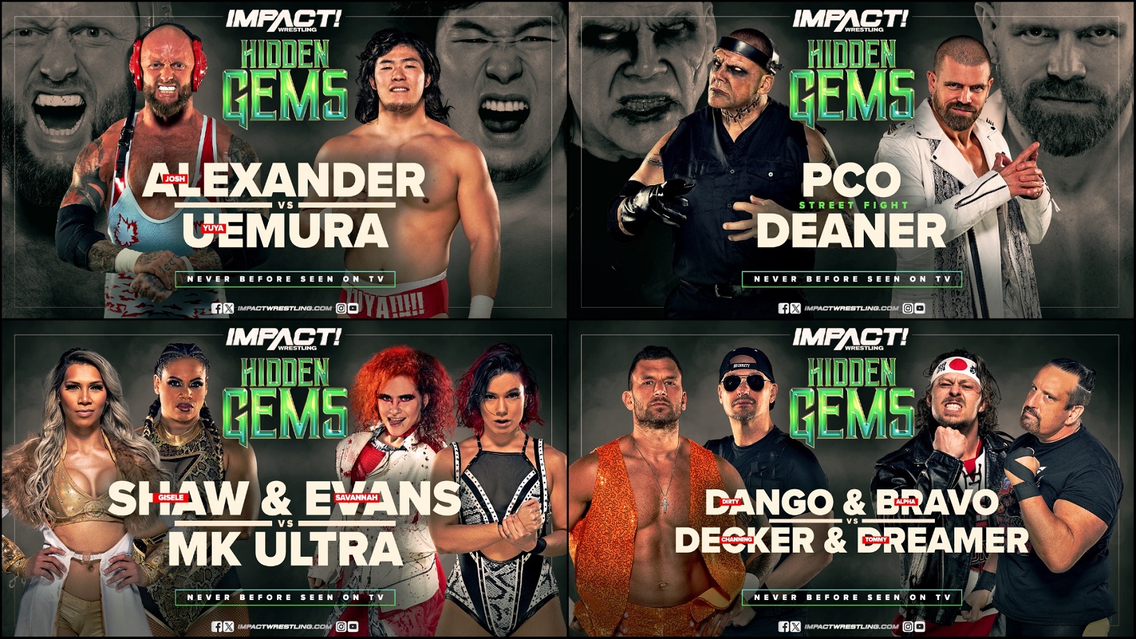 IMPACT Against All Odds 2021 Results